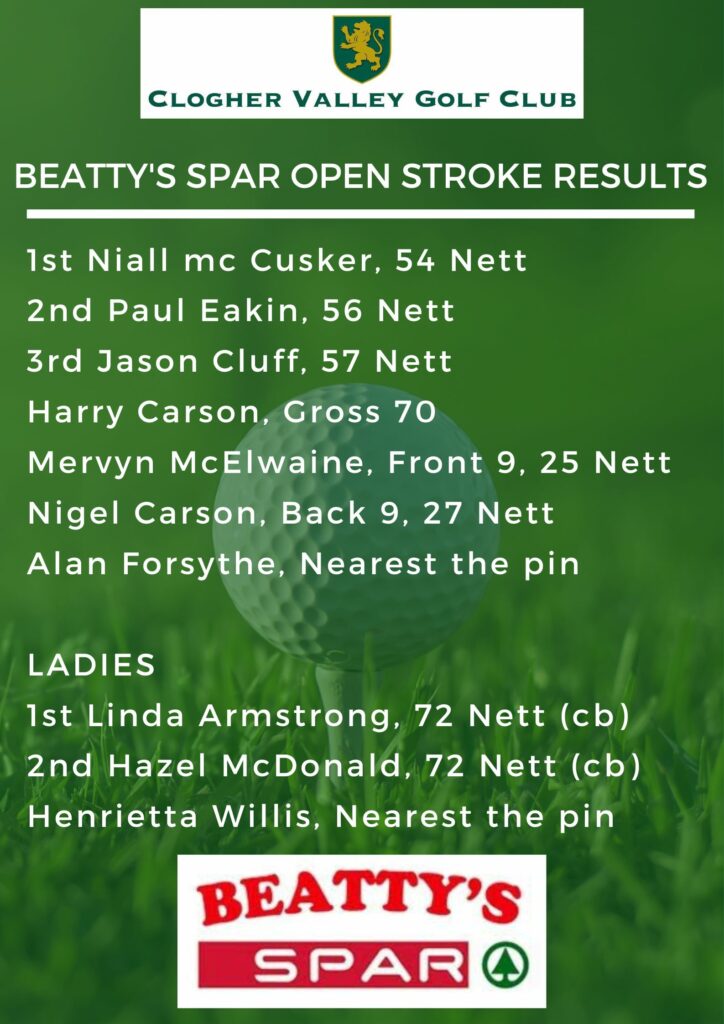 Results Beatty's Spar Open Stroke Competition