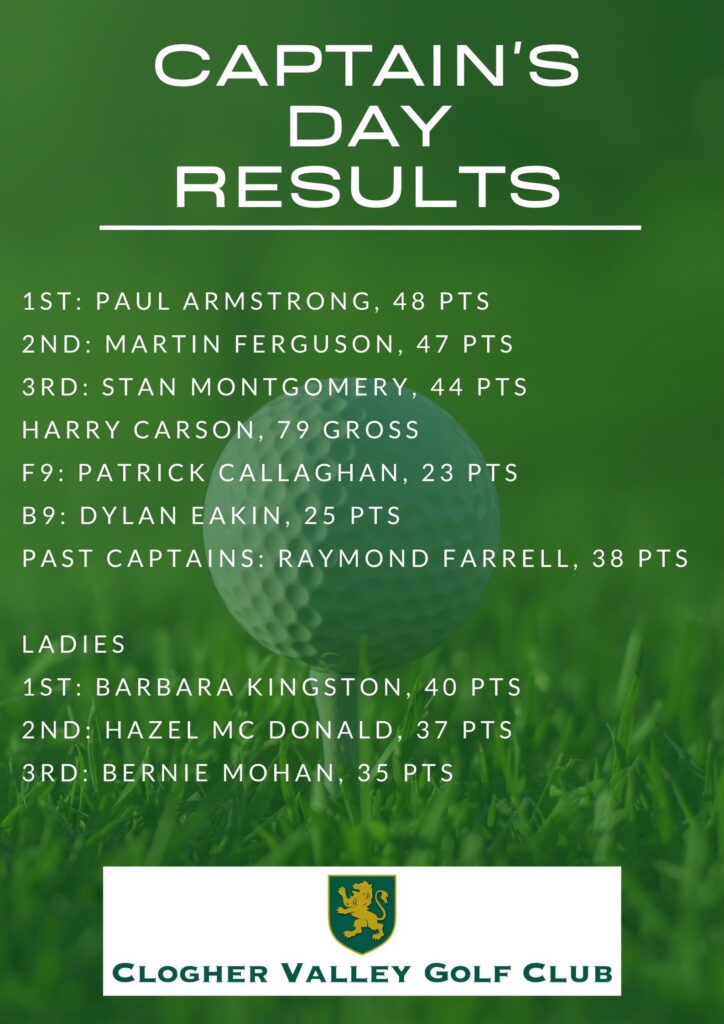 Results - Captain's Day 2021