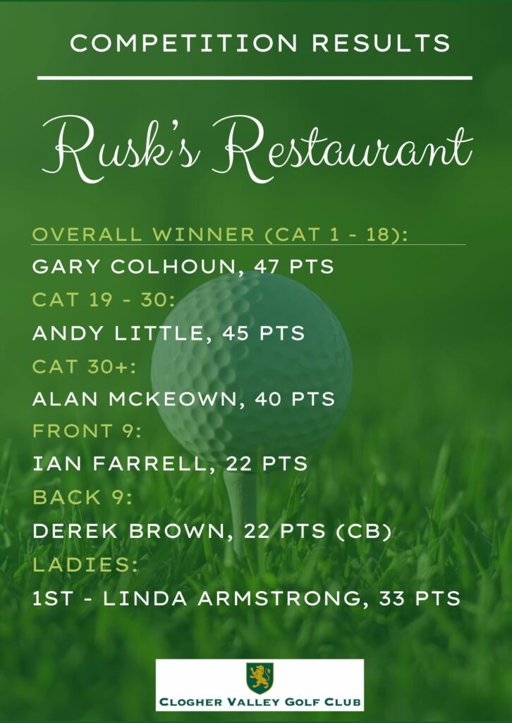 Results Rusk's Restaurant Competition