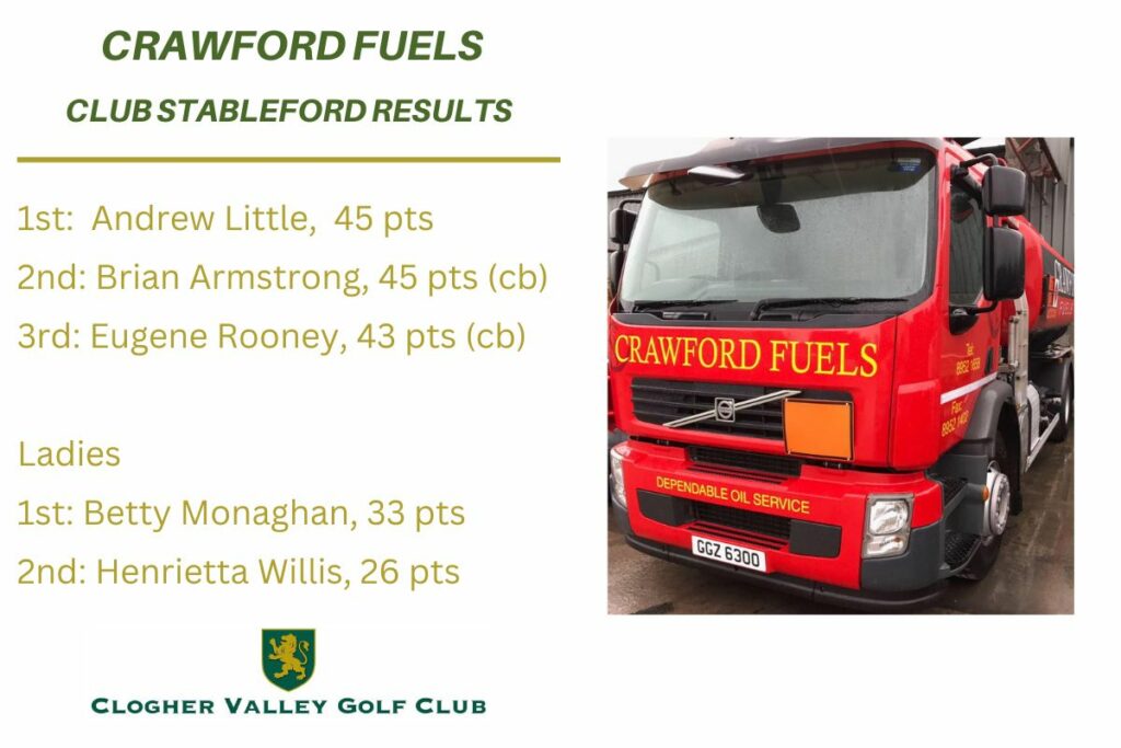 Competition Results Crawford Fuels