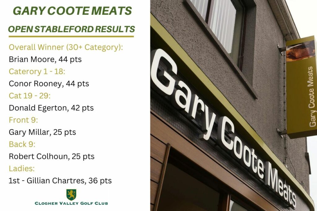 Results : Gary Coote Meats Open Stableford
