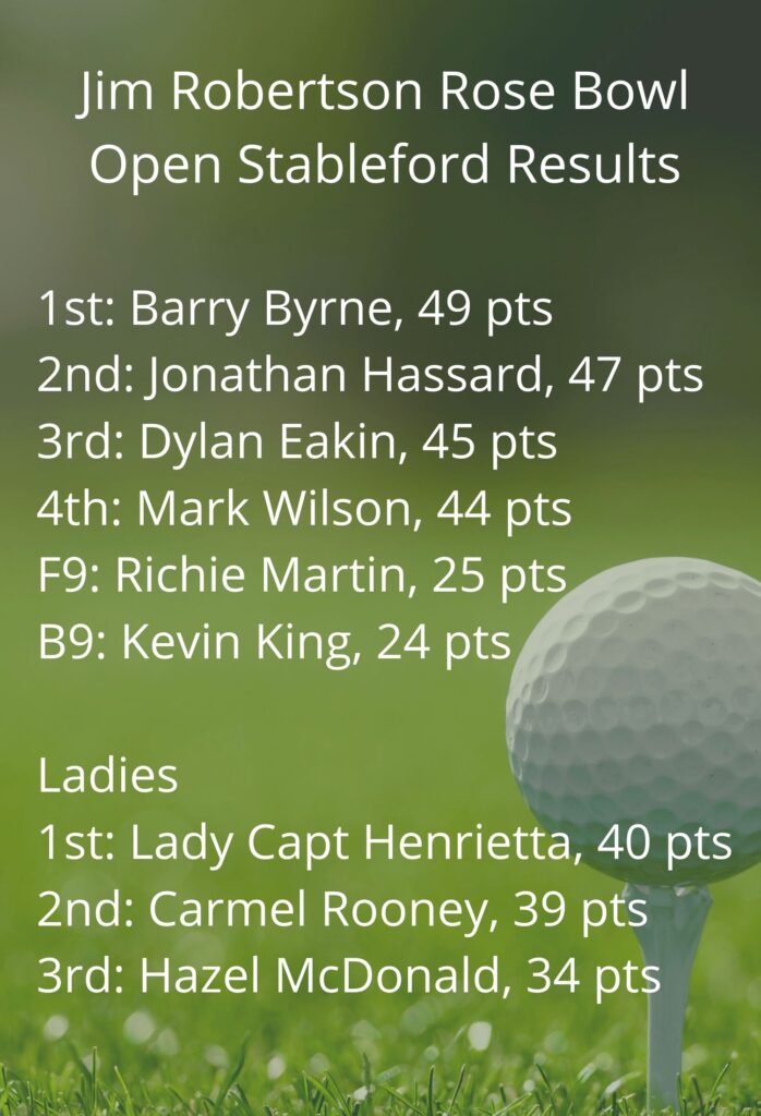 Jim Robertson Rose Bowl |  Open Stableford Results