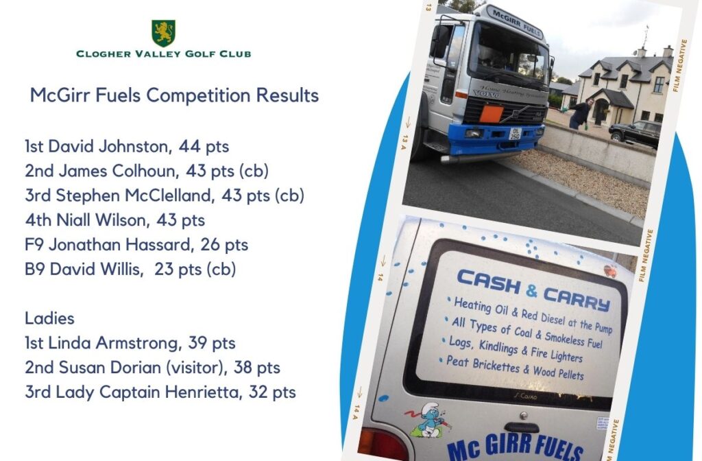McGirr Fuels Competition Results