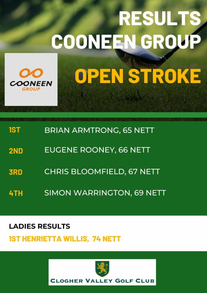 Results:  Cooneen Group Open Stroke Competition