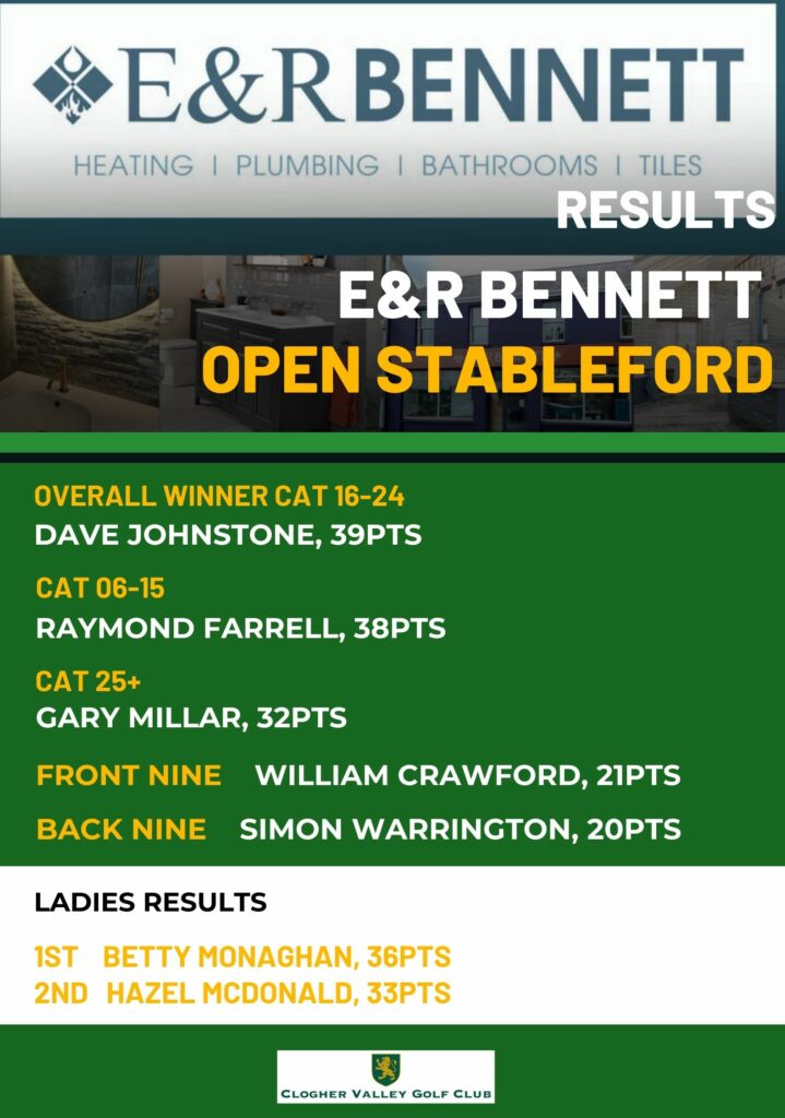 Results E & R Bennett Open Stableford