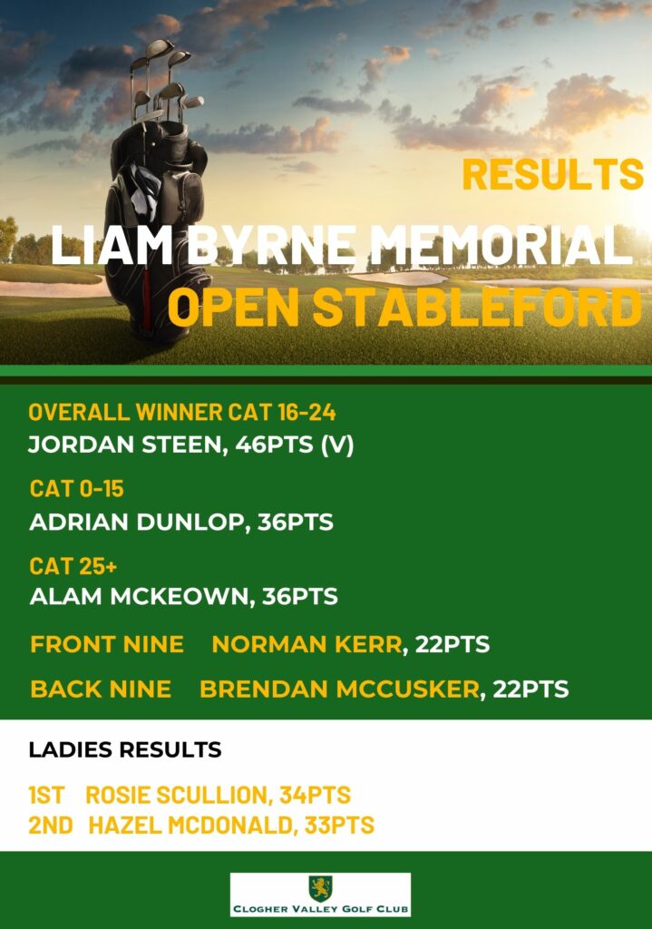 Results Liam Byrne Open Stableford