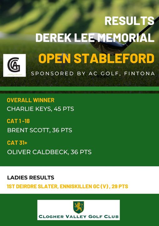 Results:  Derek Lee Memorial Open Stableford