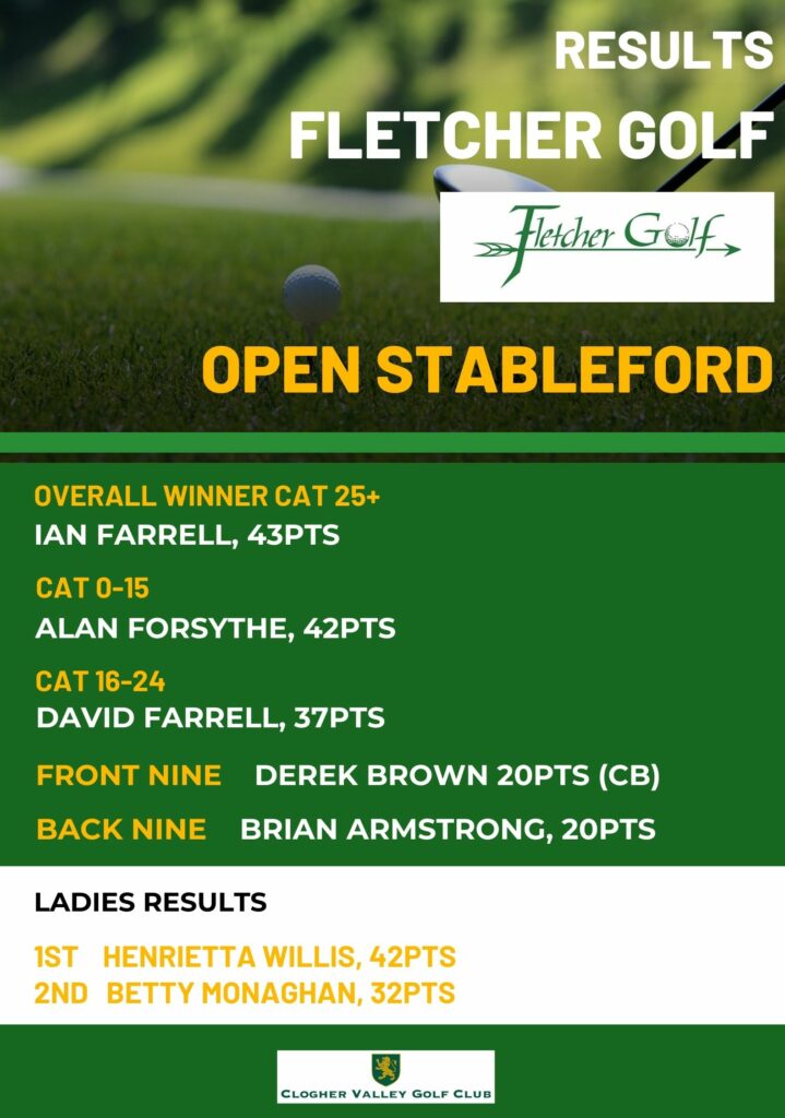 Results Fletcher Golf Open Stableford