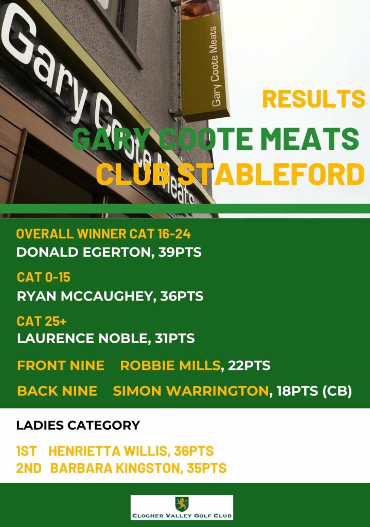 Results Gary Coote Meats Club Stableford