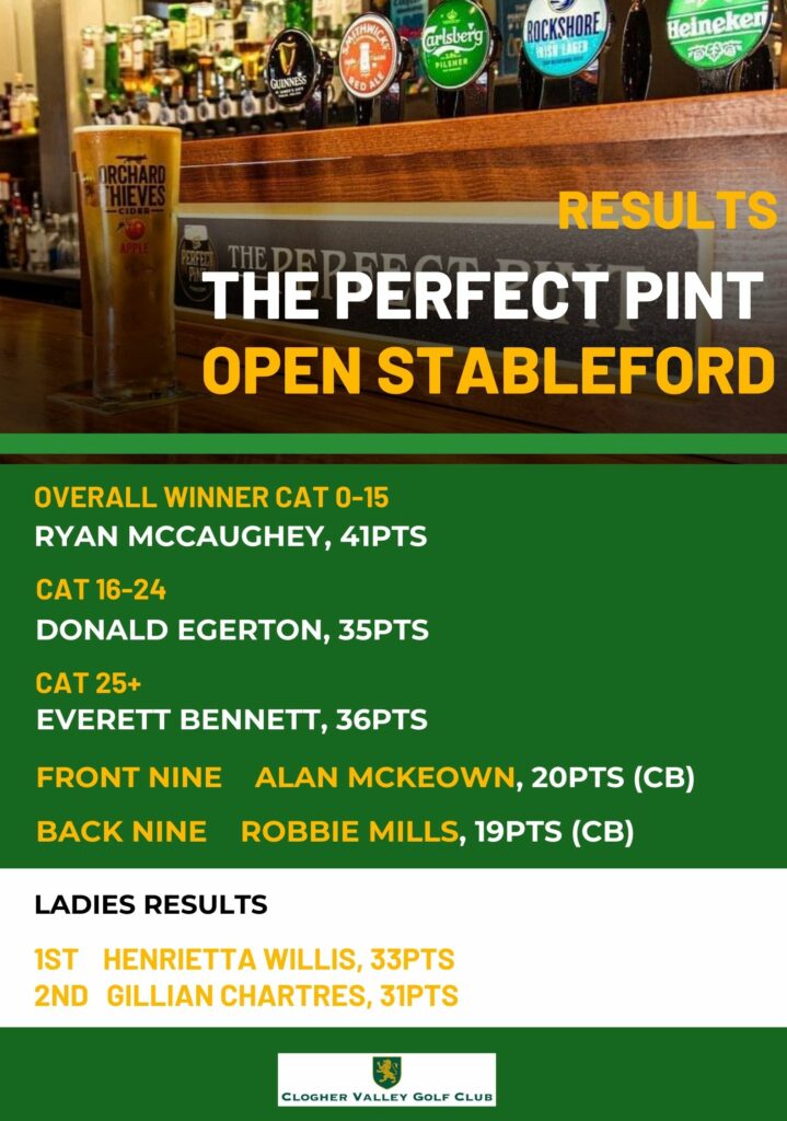 Results The Perfect Pint Open Stableford