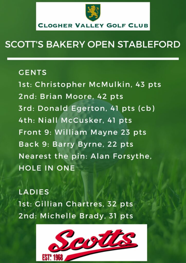 Results - Scott's Bakery Open Stableford