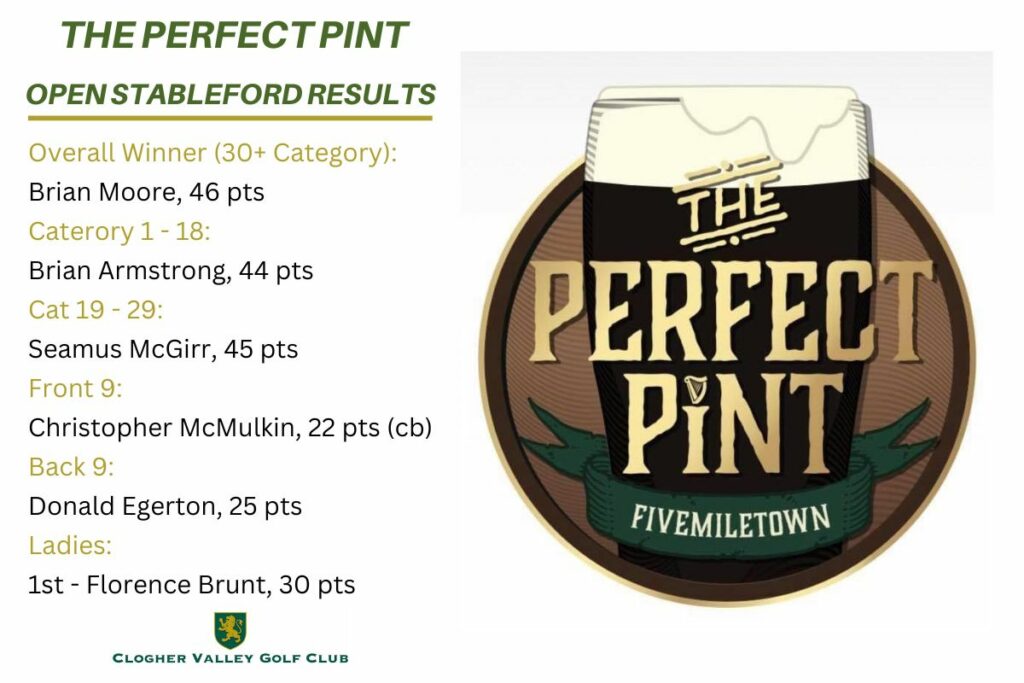 Results:  The Perfect Pint Open Stableford