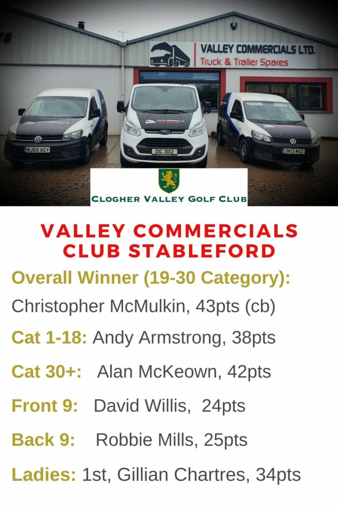Results Valley Commercials Club Stableford