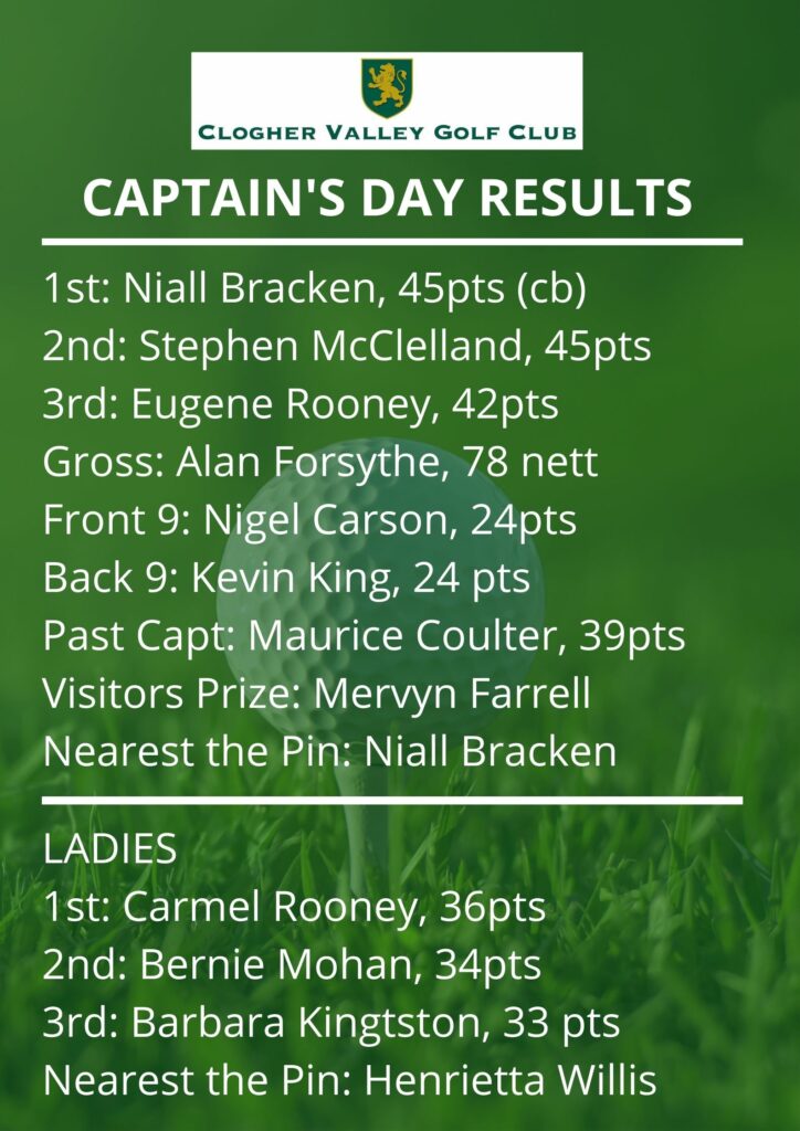 Results : Captain's Day 2022