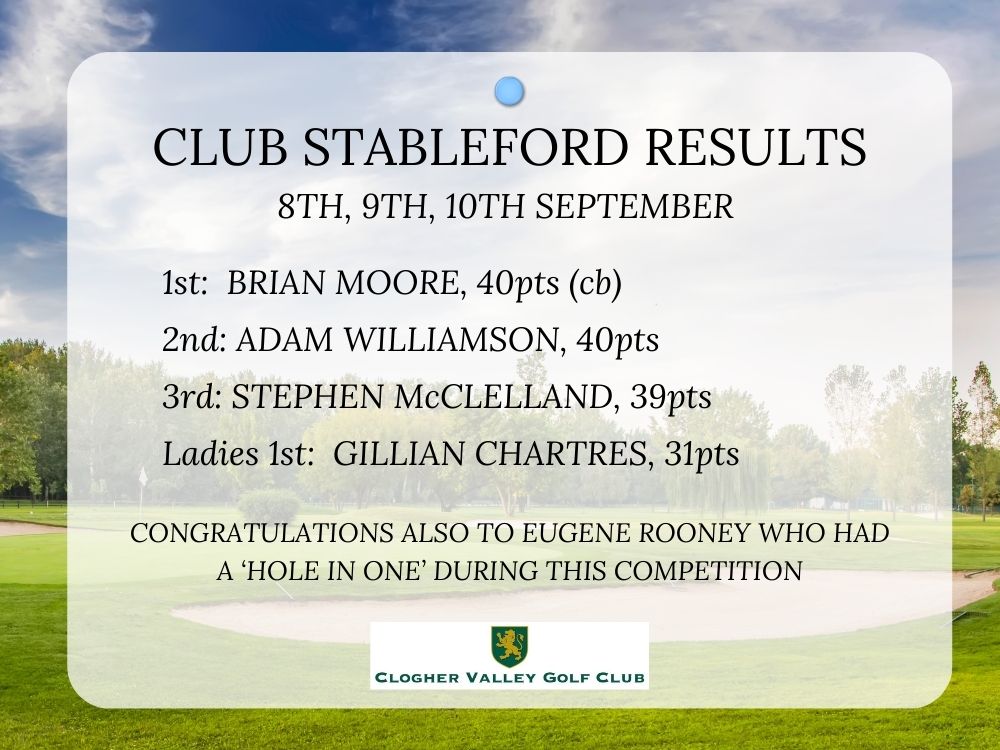 Club Stableford Results : 8 to 11 September 2023