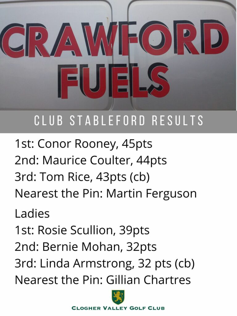Results - Crawford Fuels Club Stableford