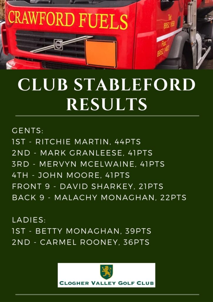 Results | Crawford Fuels Club Stableford