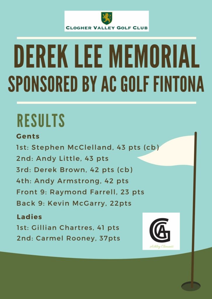 Results Derek Lee Memorial Open Competition