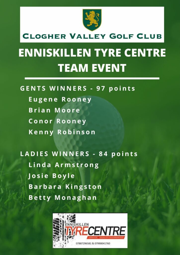 Results - Enniskillen Tyrone Centre Team Event