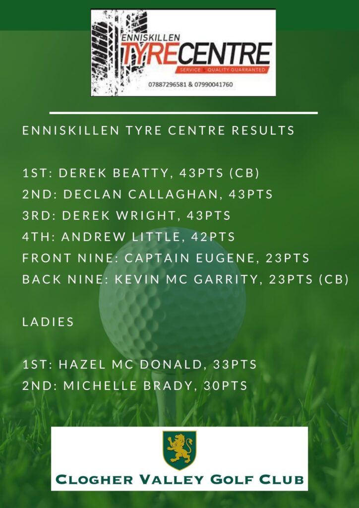 Results Enniskillen Tyre Centre Open Competition