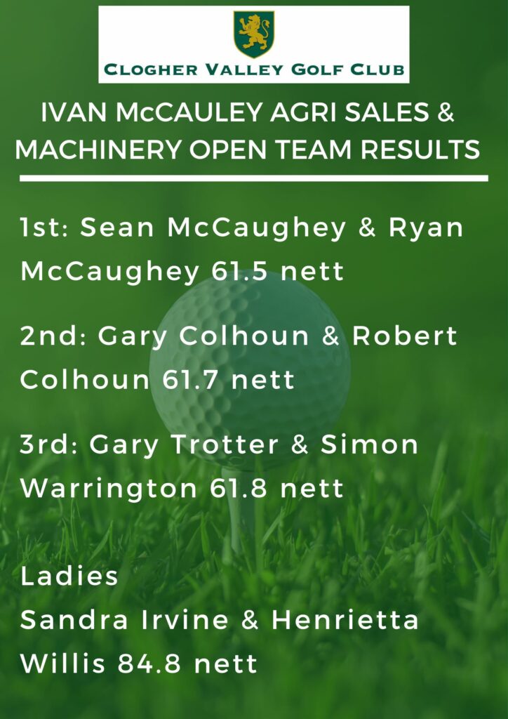 Ivan McCauley Open Team Event : Results