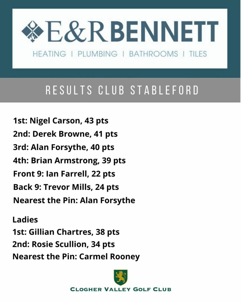 Results E & R Bennett Club Stableford