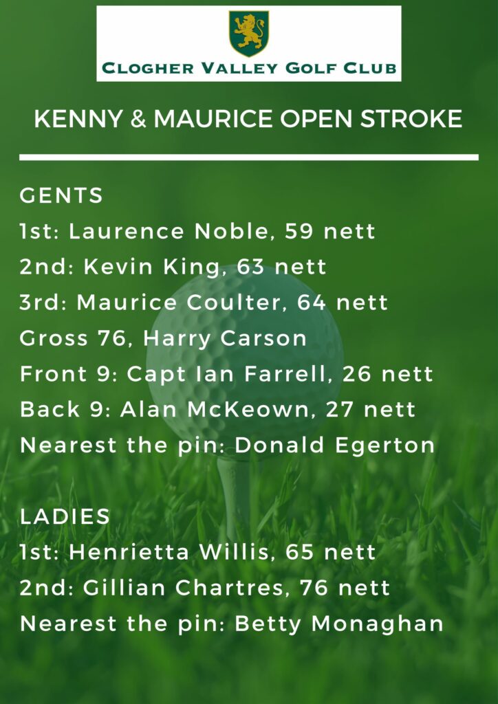 Results - Kenny & Maurice Open Stroke Competition