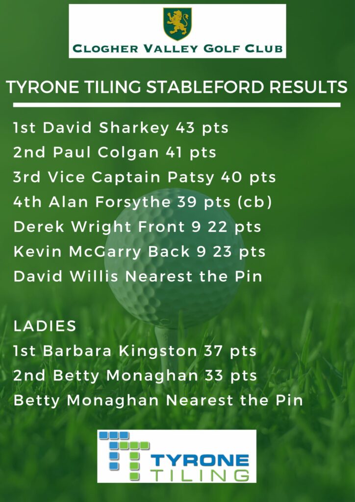 Results Tyrone Tiling Competition