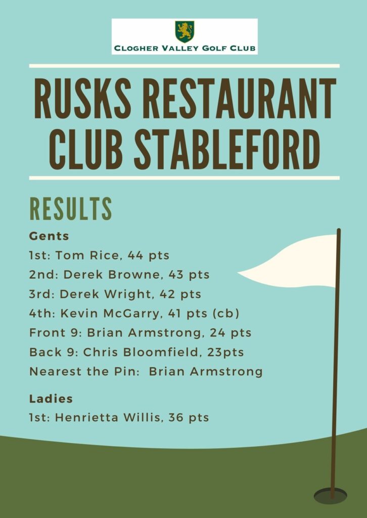 Results Rusks Restaurant Club Stableford Competition