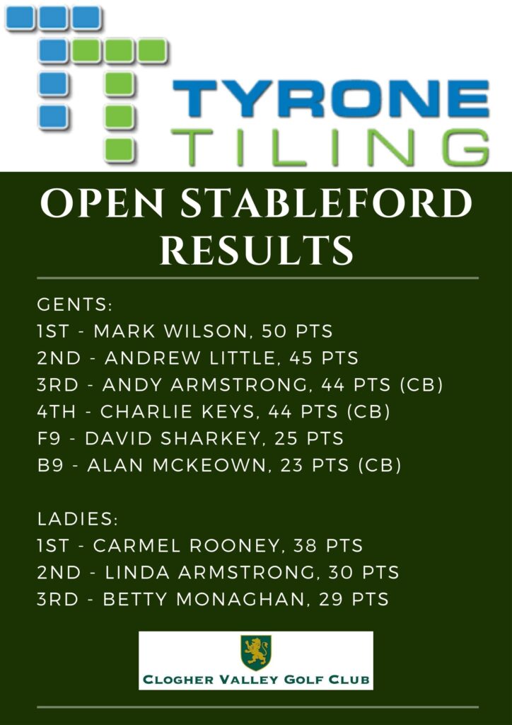 Results : Tyrone Tiling Open Stableford Competition