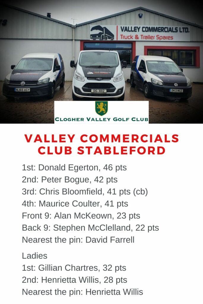 Results - Valley Commercials Club Stableford